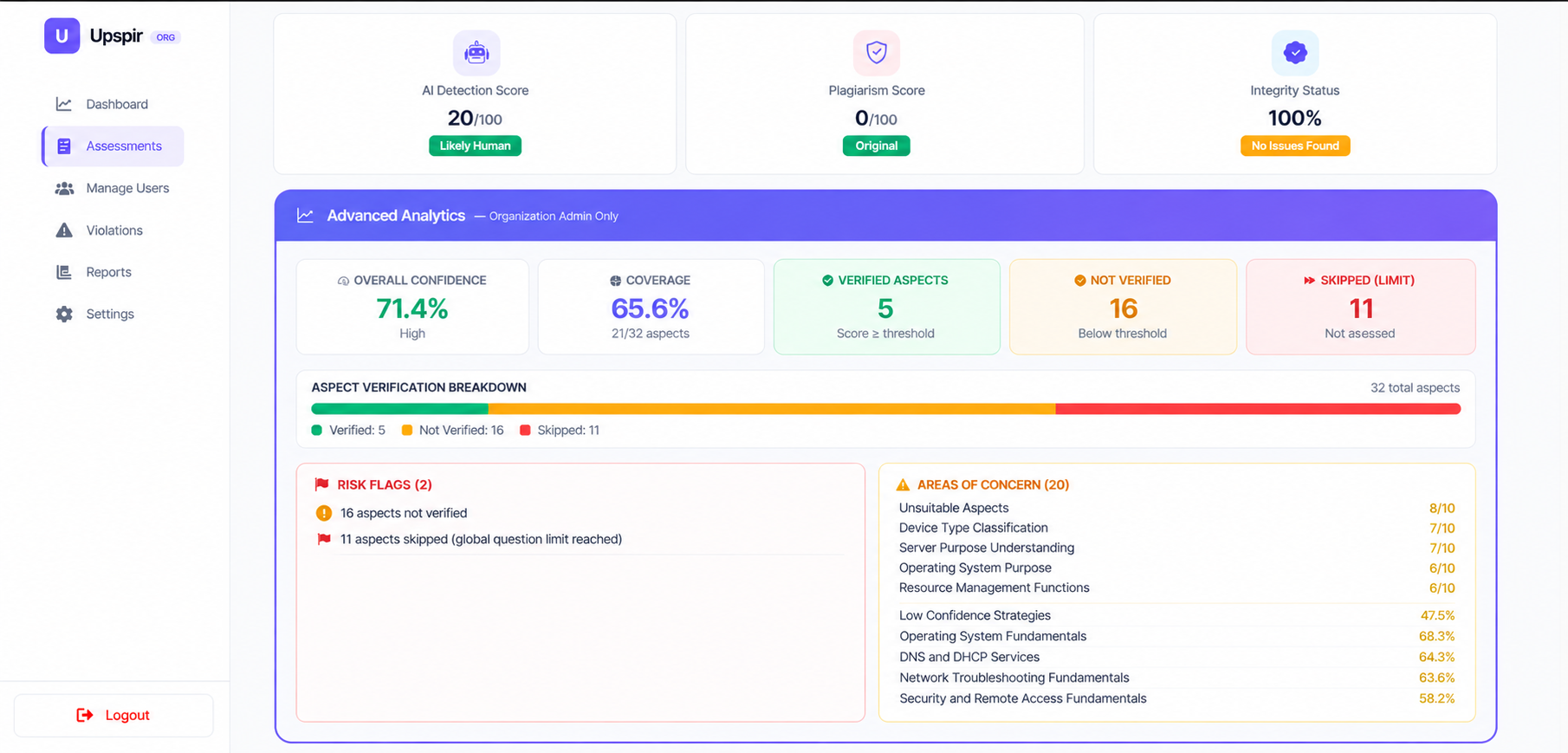 SkillVerify detailed technical assessment performance screen