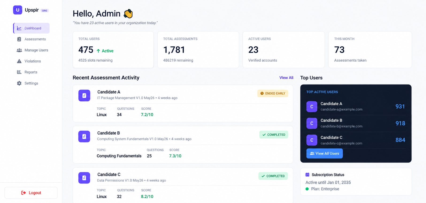 SkillVerify assessment dashboard